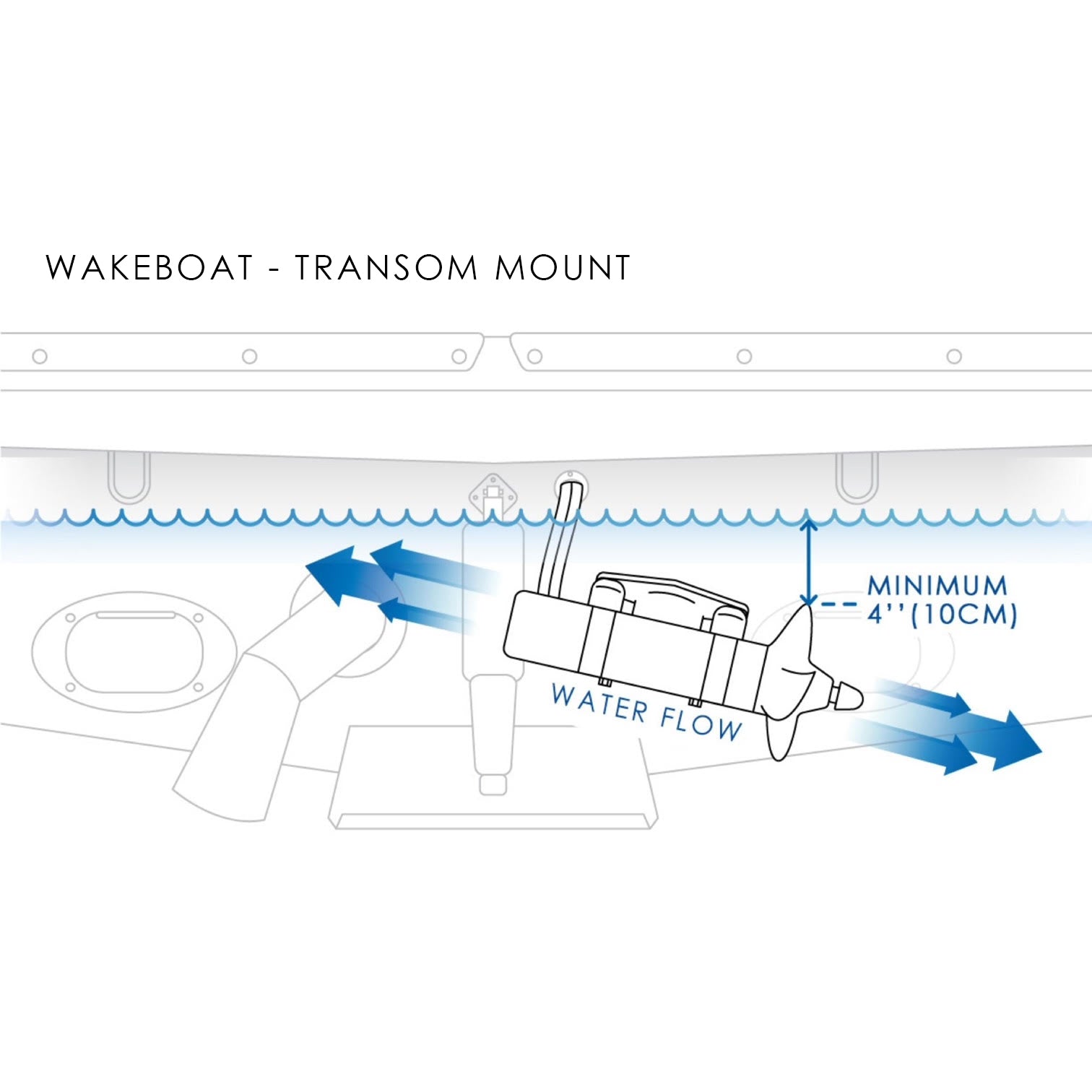 WB230 Wakeboat Stern Thruster