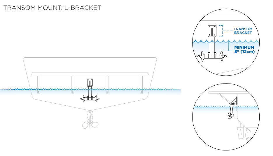 ST350 Stern Thruster